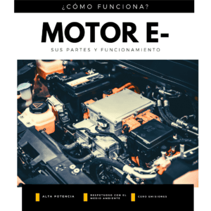 Lee más sobre el artículo ¿Cuál es el Funcionamiento de un Motor Eléctrico?